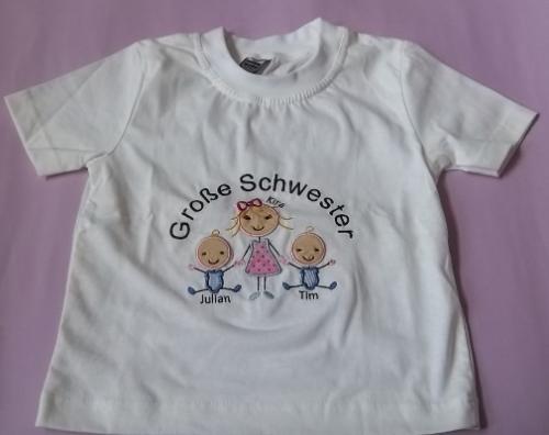 - Kopie